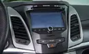 KGM | Ssangyong Actyon