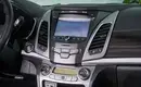 KGM | Ssangyong Actyon